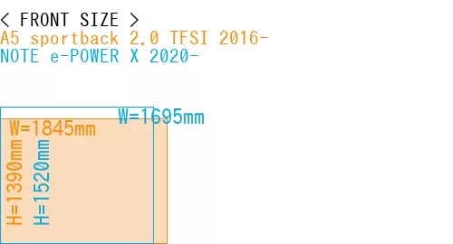 #A5 sportback 2.0 TFSI 2016- + NOTE e-POWER X 2020-